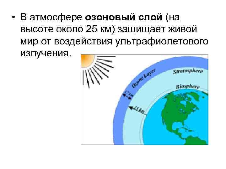 Толщина озонового слоя меньше всего на экваторе