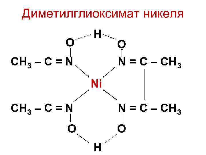 Реакция л