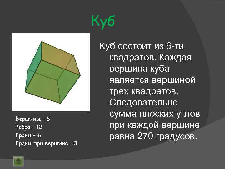 Вершины куба на рисунке. Куб сумма плоских углов. Вершины Куба. Куб грани ребра вершины. Куб сумма плоских углов при вершине.