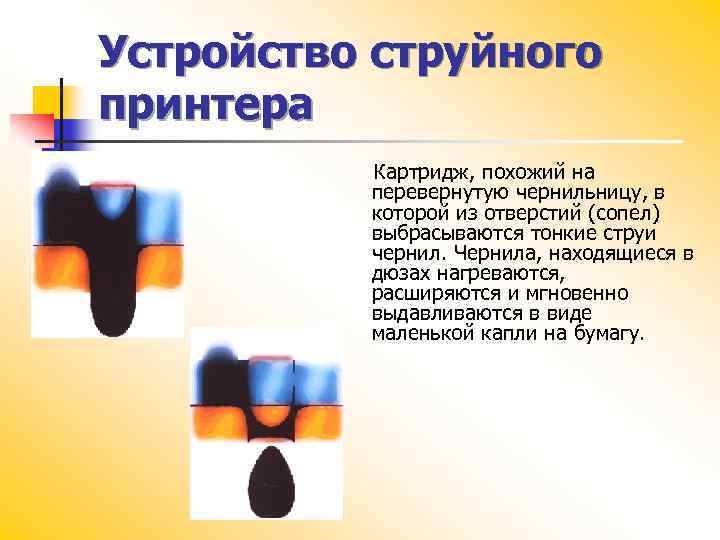 Устройство струйного принтера Картридж, похожий на перевернутую чернильницу, в которой из отверстий (сопел) выбрасываются