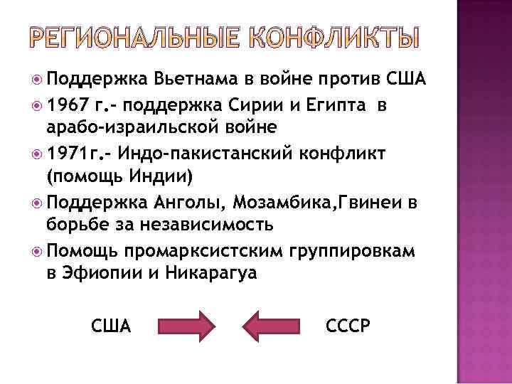 РЕГИОНАЛЬНЫЕ КОНФЛИКТЫ Поддержка Вьетнама в войне против США 1967 г. - поддержка Сирии и
