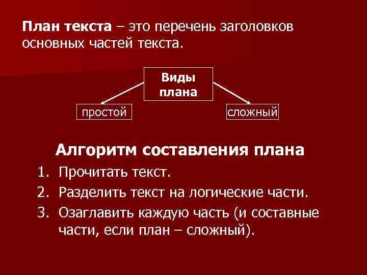 Основные составляющие текст. Схема простого плана текста. 4 Вида плана текста. Как составить план по тексту. Как составить план текста по литературе 4 класс.