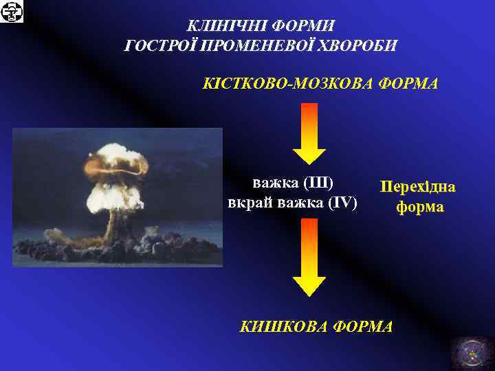 КЛІНІЧНІ ФОРМИ ГОСТРОЇ ПРОМЕНЕВОЇ ХВОРОБИ КІСТКОВО-МОЗКОВА ФОРМА важка (III) вкрай важка (IV) Перехідна форма
