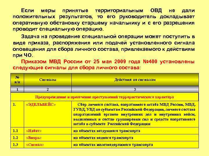 Чем определяется старшинство сотрудников овд не подчиненных друг другу по службе