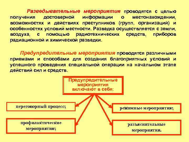 Деятельность для получения информации о действиях и планах иностранных государств в отношении россии