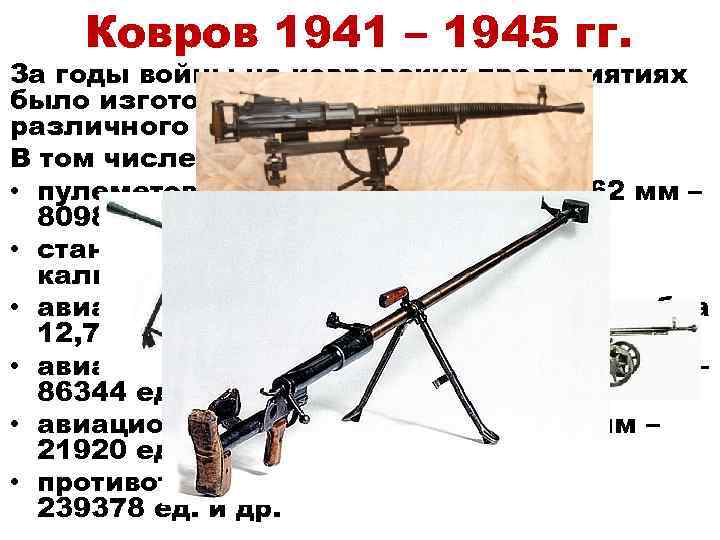 Ковров 1941 – 1945 гг. За годы войны на ковровских предприятиях было изготовлено 1202408