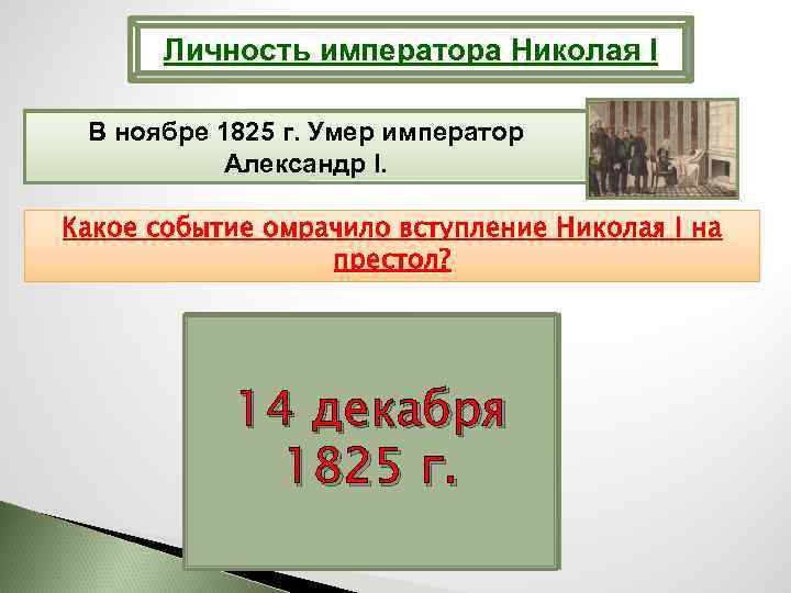 Личность императора Николая I В ноябре 1825 г. Умер император Александр I. Какое событие