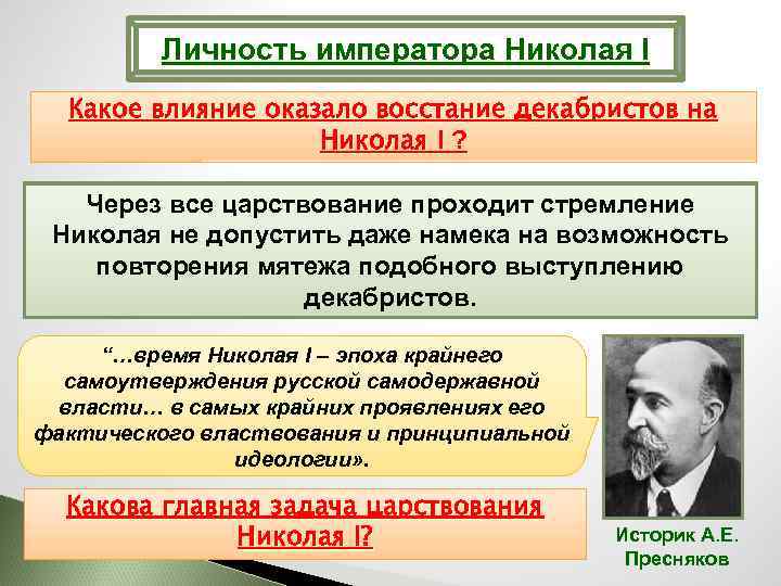 Личность императора Николая I Какое влияние оказало восстание декабристов на Николая I ? Через