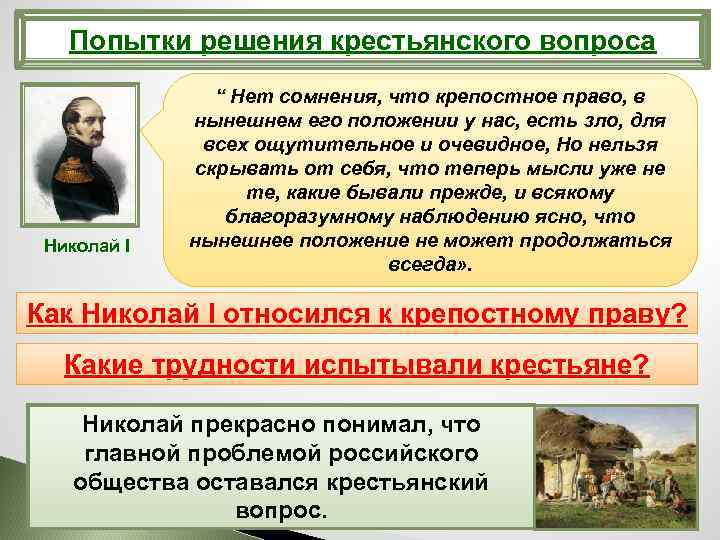 Попытки решения крестьянского вопроса Николай I “ Нет сомнения, что крепостное право, в нынешнем