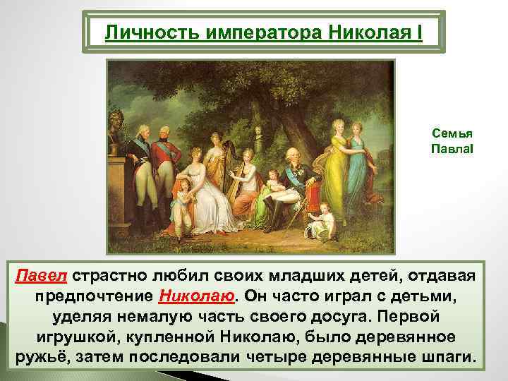 Личность императора Николая I Семья Павла. I Павел страстно любил своих младших детей, отдавая
