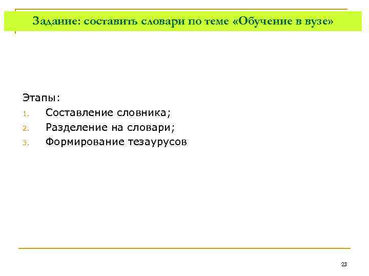 Задание: составить словари по теме «Обучение в вузе» Этапы: 1. Составление словника; 2. Разделение