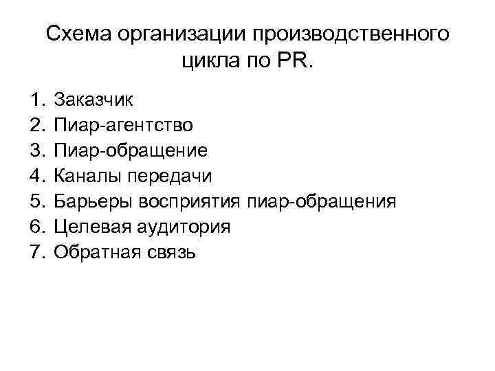 Схема организации производственного цикла по PR. 1. 2. 3. 4. 5. 6. 7. Заказчик