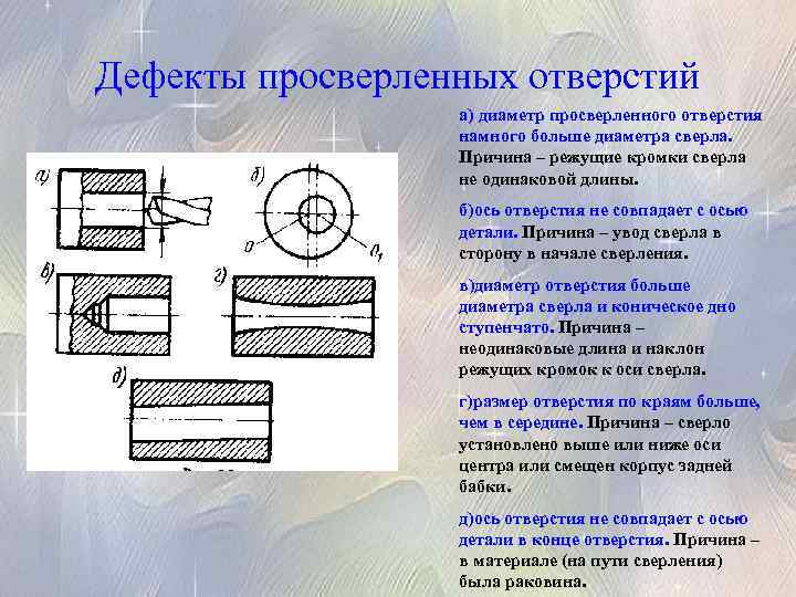 Дефекты просверленных отверстий а) диаметр просверленного отверстия намного больше диаметра сверла. Причина – режущие