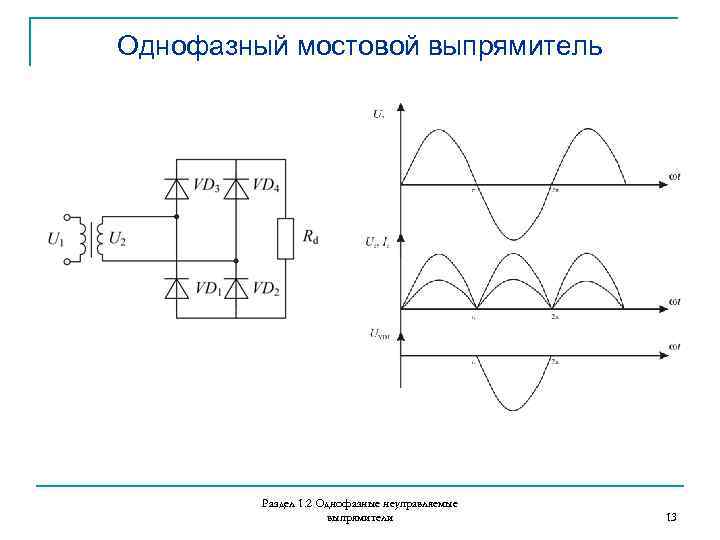 Схема неуправляемого выпрямителя