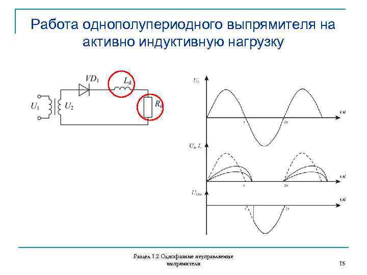 Работа однофазной однополупериодной схемы выпрямления