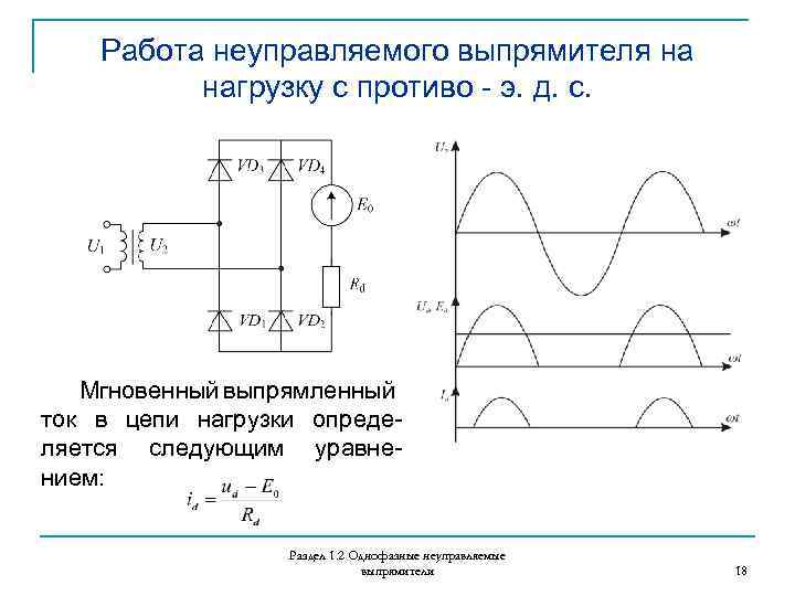 Временная диаграмма соответствующая активному характеру нагрузки