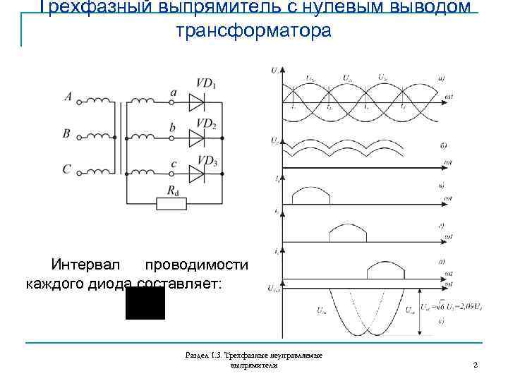 Нулевая схема выпрямления трехфазного тока