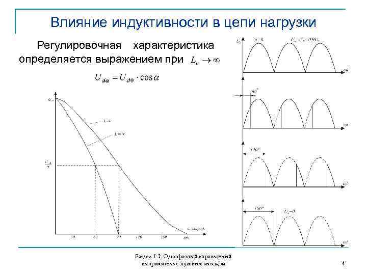 Влияние индуктивности в цепи нагрузки Регулировочная характеристика определяется выражением при Раздел 1. 3. Однофазный