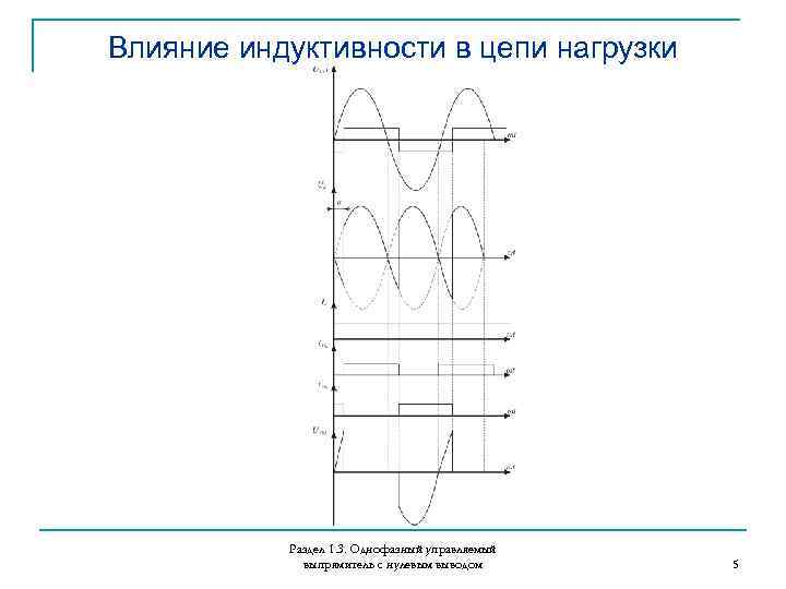 Однофазный выпрямитель с нулевым выводом схема