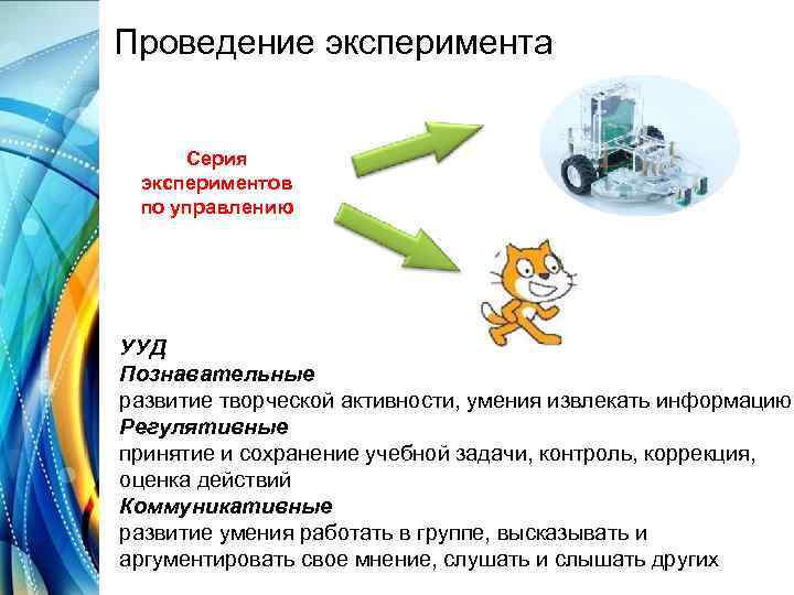 Проведение эксперимента Серия экспериментов по управлению УУД Познавательные развитие творческой активности, умения извлекать информацию