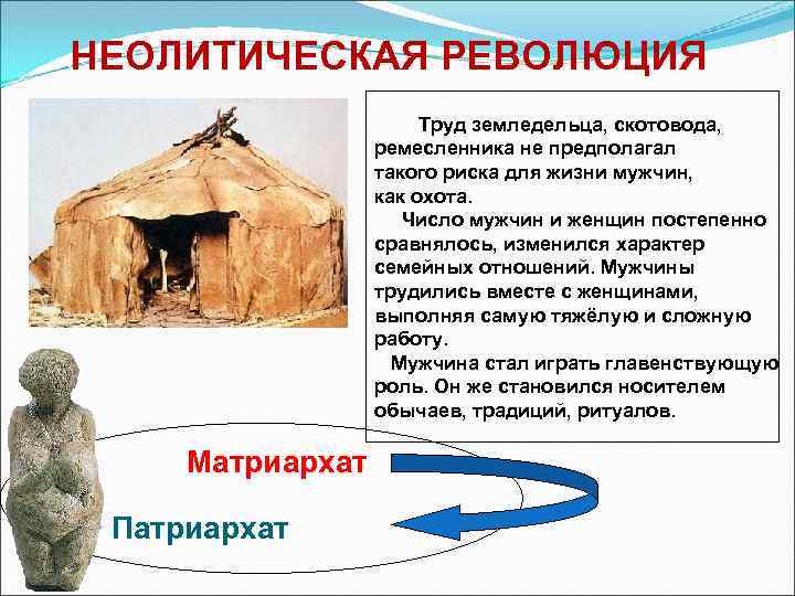 НЕОЛИТИЧЕСКАЯ РЕВОЛЮЦИЯ Труд земледельца, скотовода, ремесленника не предполагал такого риска для жизни мужчин, как