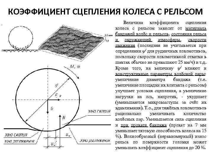 Сцепление колесо рельс. Сила сцепления колеса с рельсом. Коэффициент сцепления колеса с рельсом формула. Факторы влияющие на сцепление колес с рельсами. Взаимодействие колеса и рельса.