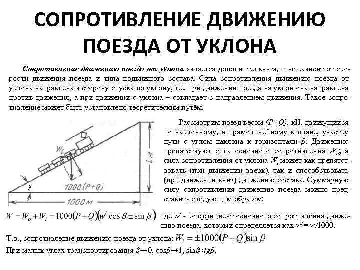 Работа силы сопротивления движению