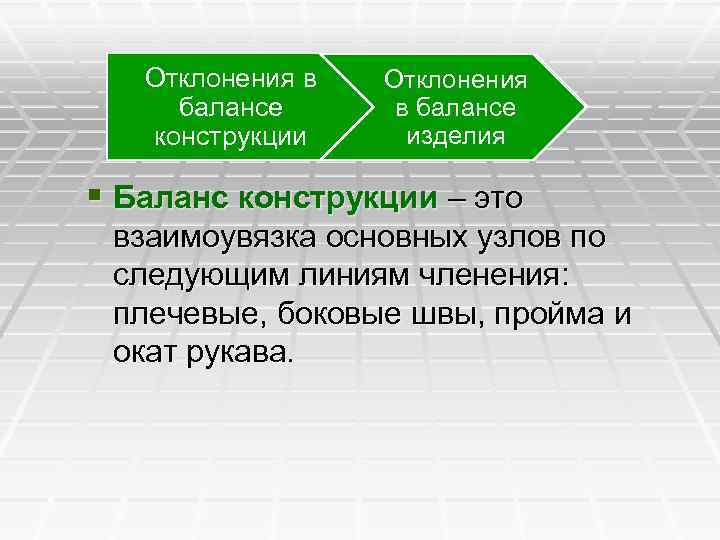 Отклонения в балансе конструкции Отклонения в балансе изделия § Баланс конструкции – это взаимоувязка