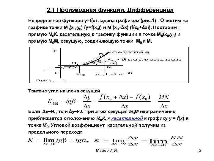 2. 1 Производная функции. Дифференциал Непрерывная функция y=f(x) задана графиком (рис. 1). Отметим на