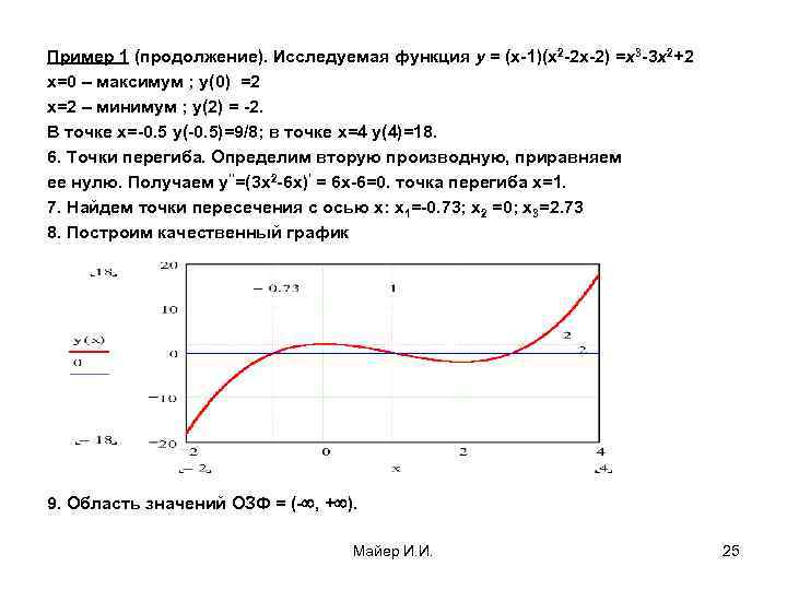 Пример 1 (продолжение). Исследуемая функция у = (x-1)(x 2 -2 x-2) =х3 -3 x