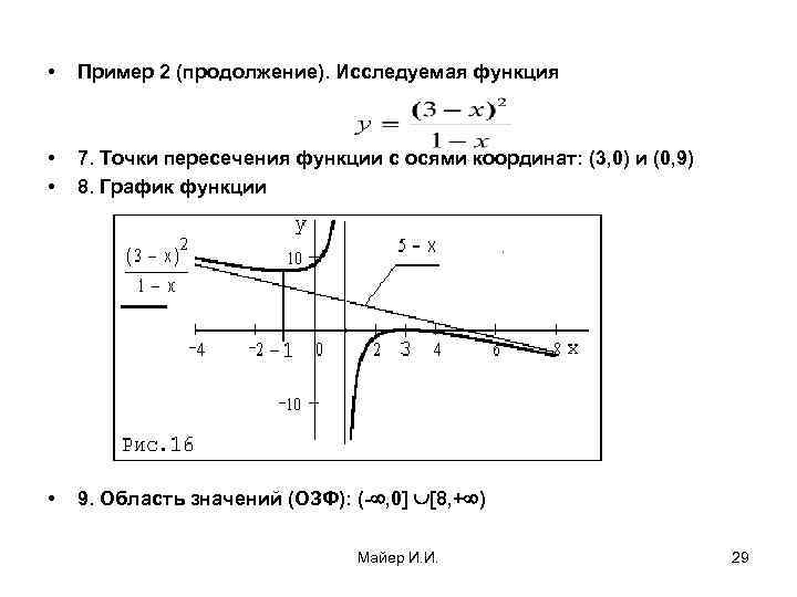  • Пример 2 (продолжение). Исследуемая функция • • 7. Точки пересечения функции с