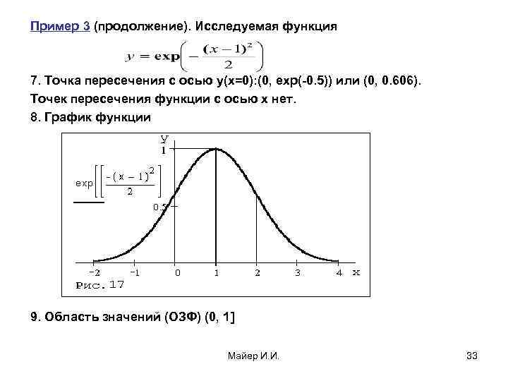 Пример 3 (продолжение). Исследуемая функция 7. Точка пересечения с осью y(х=0): (0, exp(-0. 5))