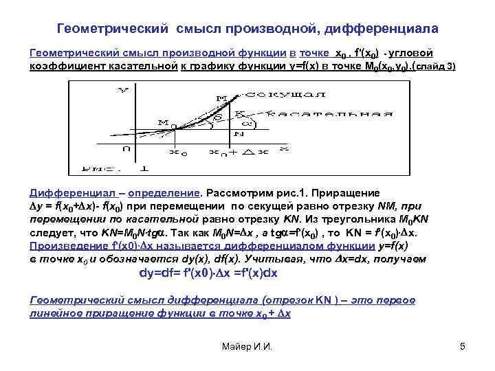 Геометрический смысл производной, дифференциала Геометрический смысл производной функции в точке х0 , f'(х0) -