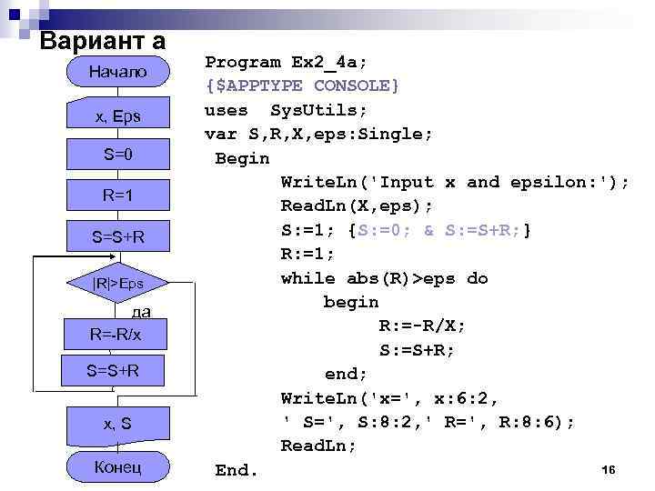 Вариант а Начало x, Eps S=0 R=1 S=S+R |R|>Eps да R=-R/x S=S+R x, S