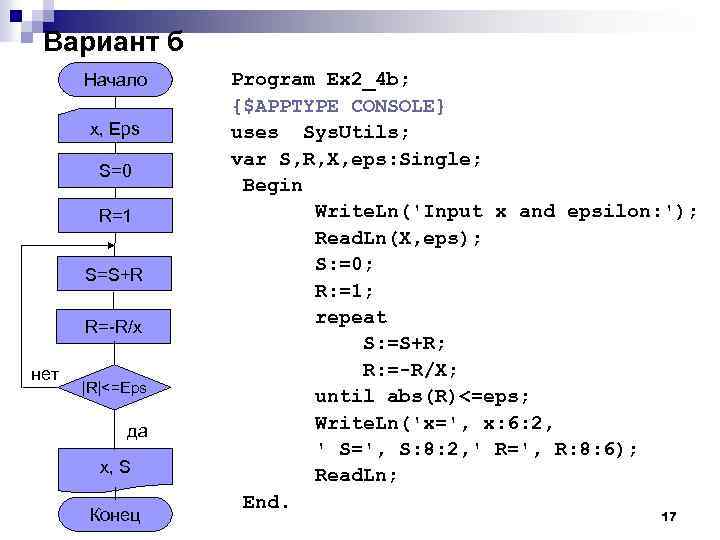 Вариант б Начало x, Eps S=0 R=1 S=S+R R=-R/x нет |R|<=Eps да x, S