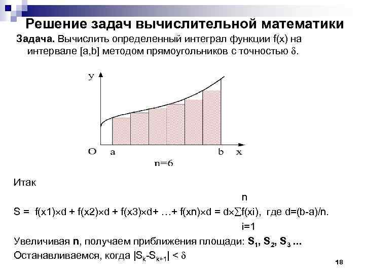 Решение задач вычислительной математики Задача. Вычислить определенный интеграл функции f(x) на интервале [a, b]