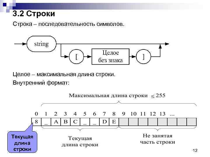 3. 2 Строки Строка – последовательность символов. Целое – максимальная длина строки. Внутренний формат: