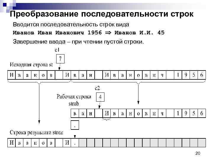 Преобразование последовательности строк Вводится последовательность строк вида Иванович 1956 Иванов И. И. 45 Завершение