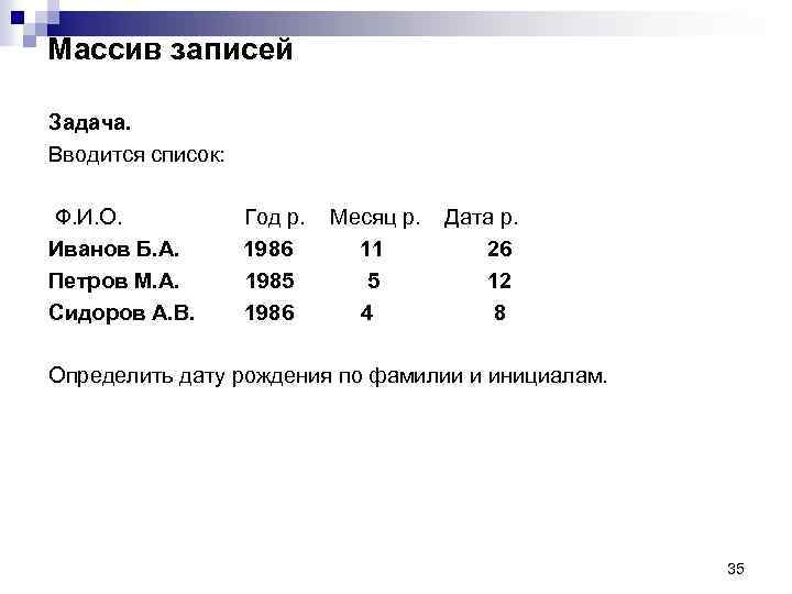 Массив записей Задача. Вводится список: Ф. И. О. Иванов Б. А. Петров М. А.