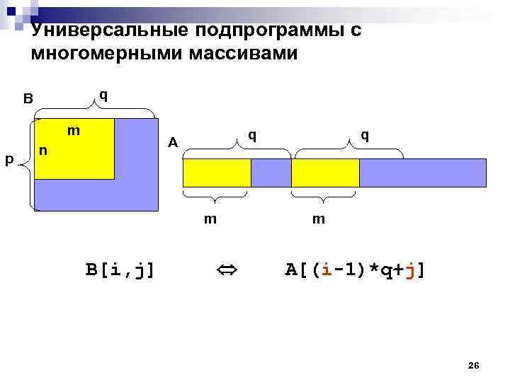 Универсальные подпрограммы с многомерными массивами q B m p q A n m B[i,