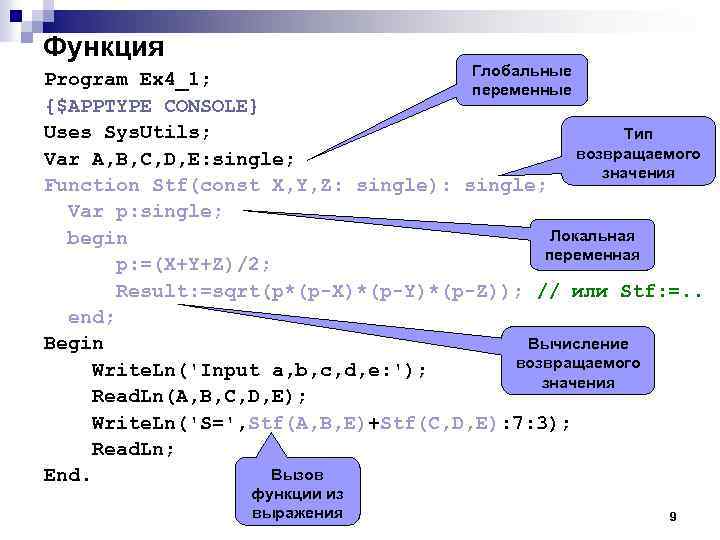 Функция Глобальные Program Ex 4_1; переменные {$APPTYPE CONSOLE} Uses Sys. Utils; Тип возвращаемого Var