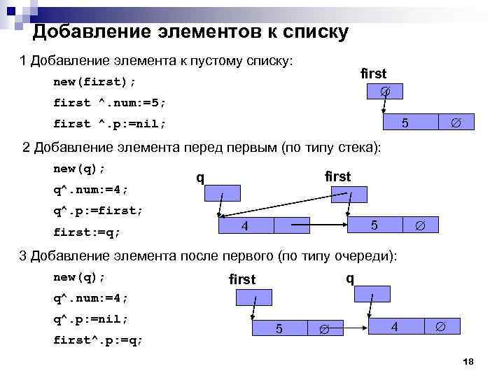 Добавление элементов к списку 1 Добавление элемента к пустому списку: first new(first); first ^.