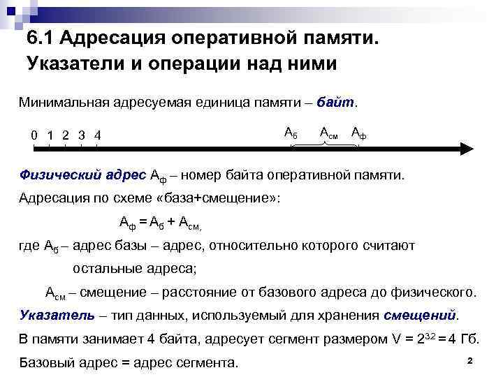 6. 1 Адресация оперативной памяти. Указатели и операции над ними Минимальная адресуемая единица памяти