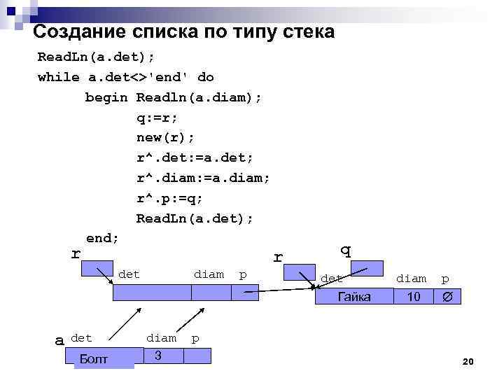 Создание списка по типу стека Read. Ln(a. det); while a. det<>'end' do begin Readln(a.