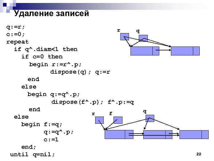 Удаление записей q: =r; r q c: =0; repeat if q^. diam<1 then if