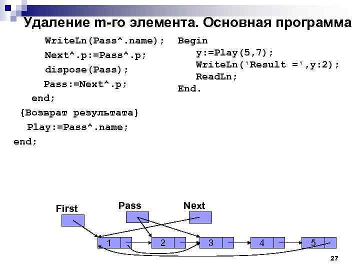 Удаление m-го элемента. Основная программа Write. Ln(Pass^. name); Next^. p: =Pass^. p; dispose(Pass); Pass: