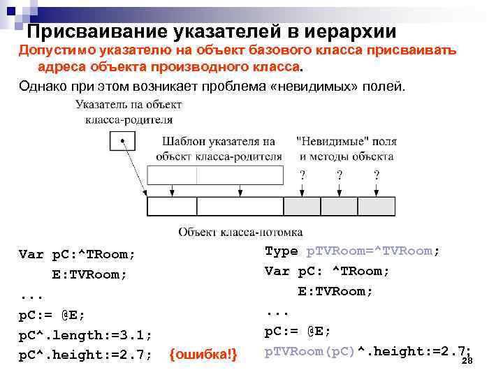 Присваивание указателей в иерархии Допустимо указателю на объект базового класса присваивать адреса объекта производного