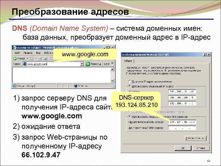 Преобразование адресов DNS (Domain Name System) – система доменных имен: база данных, преобразует доменный