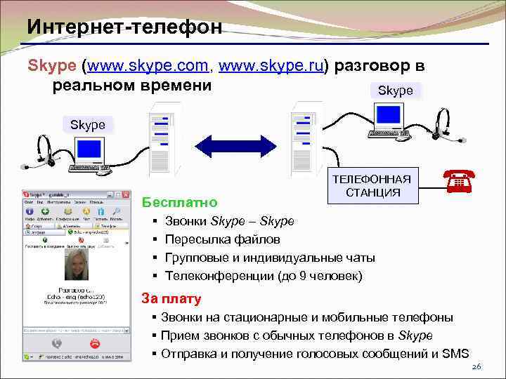 Интернет-телефон Skype (www. skype. com, www. skype. ru) разговор в реальном времени Skype Бесплатно