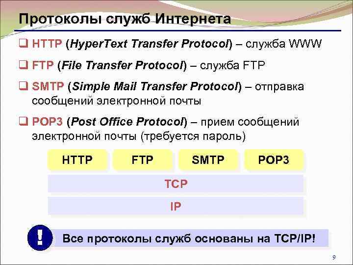 Протоколы служб Интернета q HTTP (Hyper. Text Transfer Protocol) – служба WWW q FTP